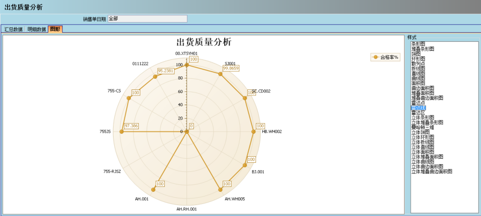 开云集团官网(中国)官方网站介绍ERP管理开云集团官网(中国)官方网站
的益处及其作用