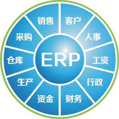 一套erp企业管理开云集团官网(中国)官方网站
要多少钱?